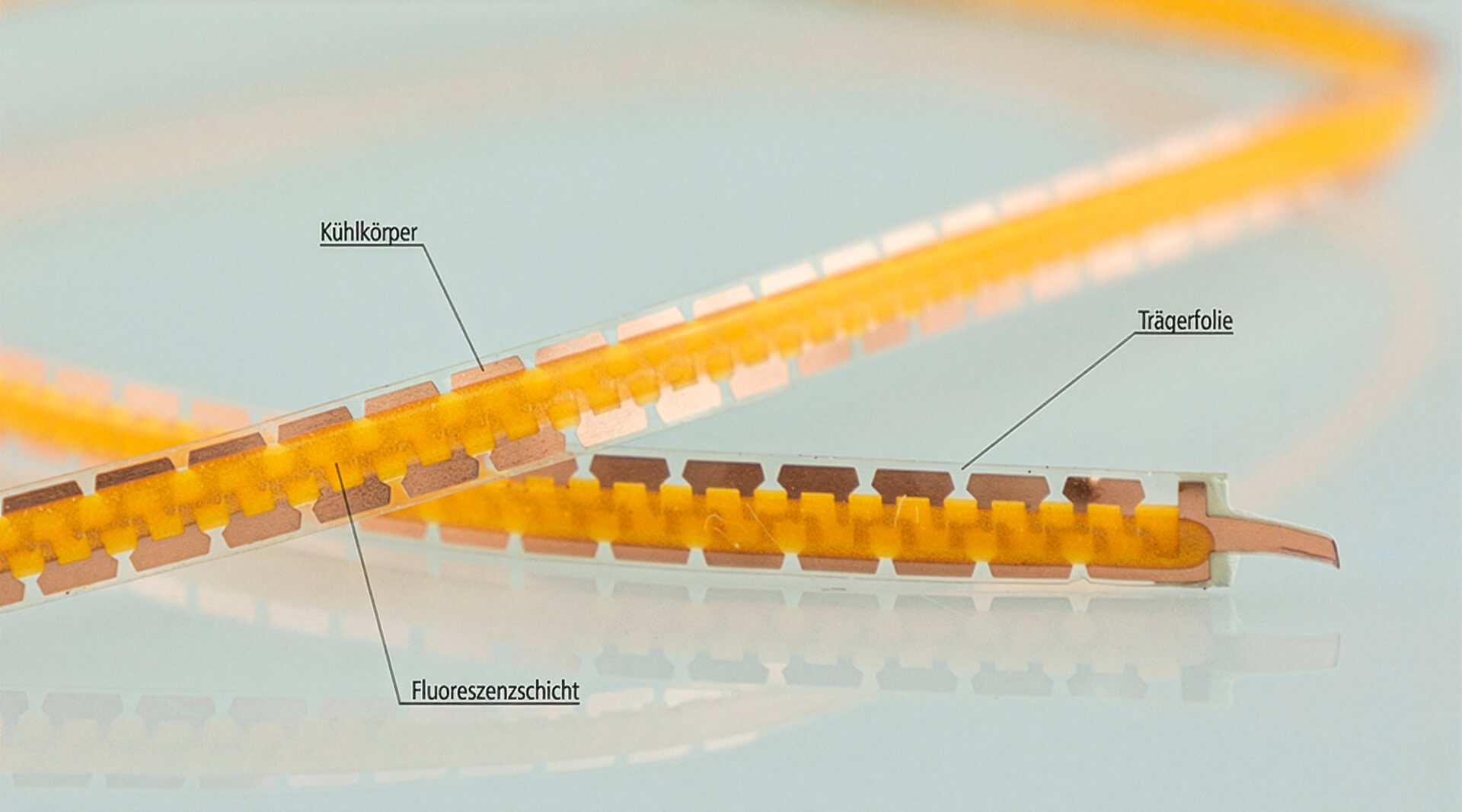 Wissensdatenbank | LED Filament oder der LED Leuchtfaden | Soft-Filament