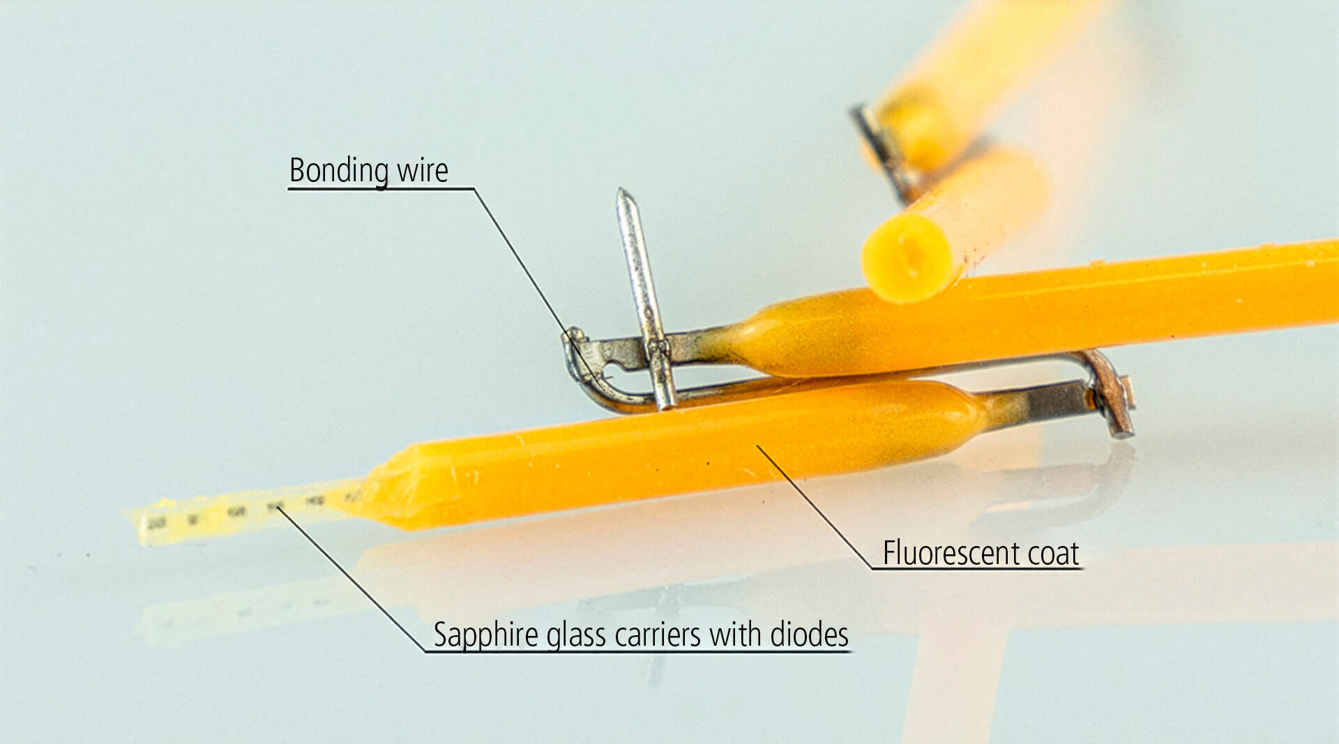 Knowledge Base | LED filament | Hard LED filament with fluorescent layer