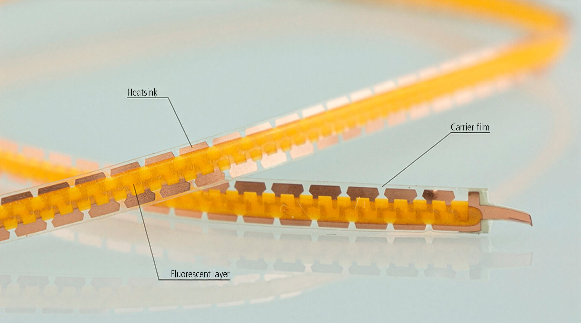 Knowledge Base | LED filament | Soft-Filament