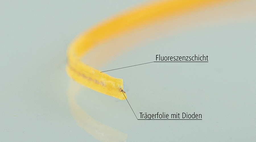 LED Leuchtmittel, LED Filament, LED Technologie, LED Technik, SMD Chip, SMD Technologie, Leuchtdioden, Diode, LED, Soft Filament, LED Soft Filament, patentiertes LED Filament