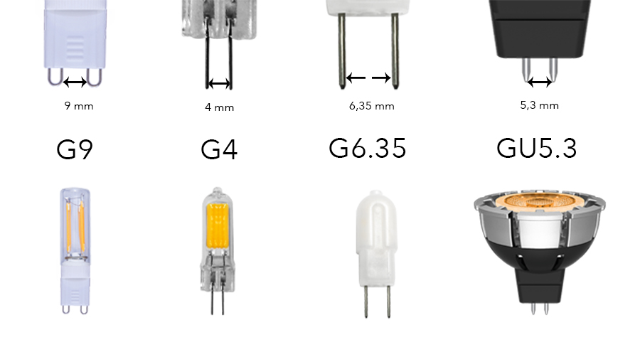 LED BASES - a short - SEGULA GmbH